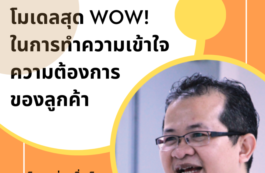 หน้าปกบทความ Kano Model